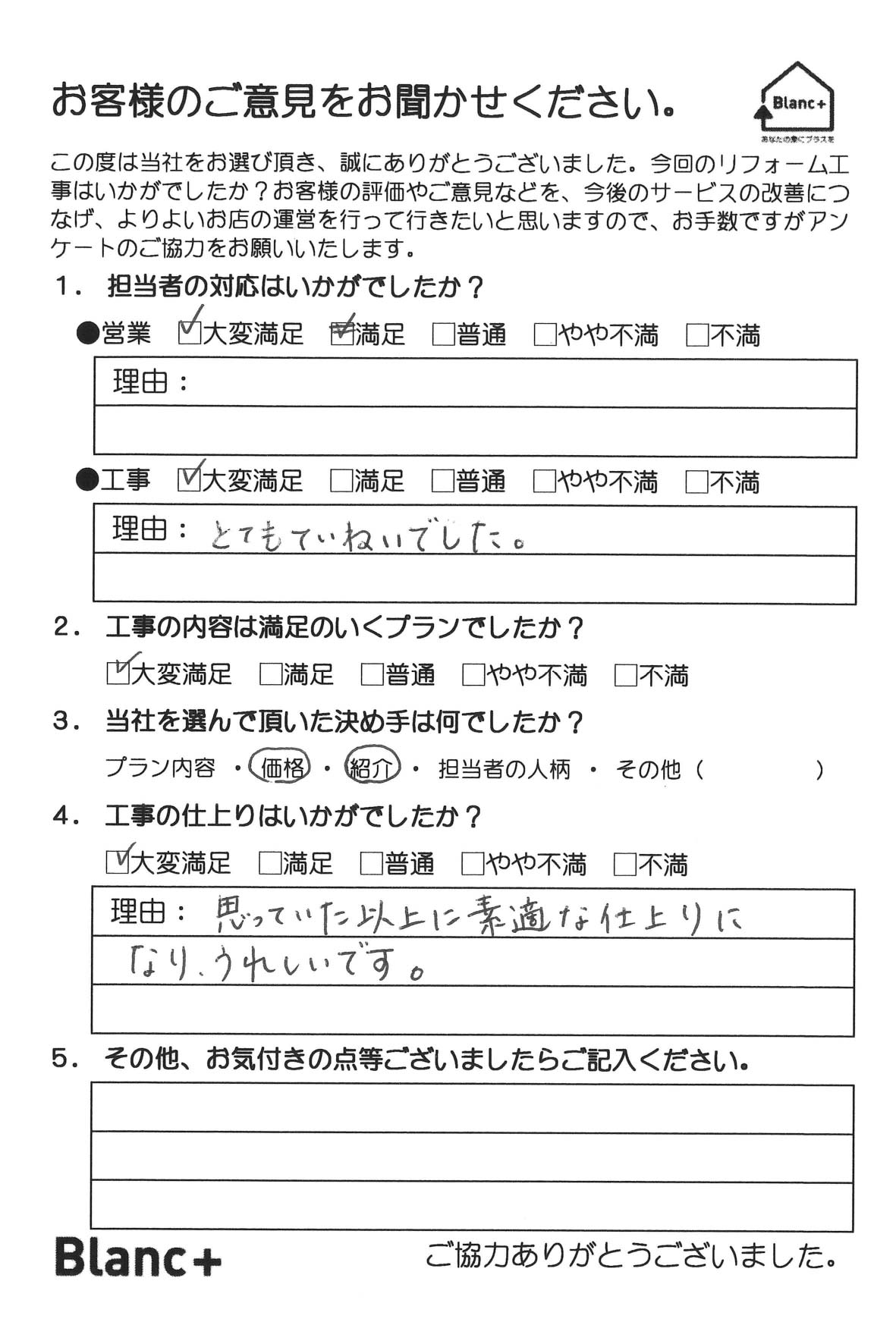 とてもていねいでした。 思っていた以上に素適な仕上りになり、うれしいです。