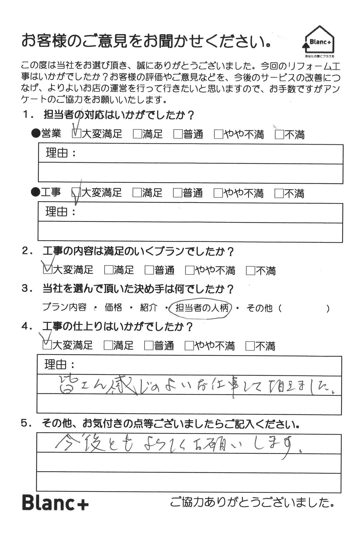 皆さん感じのよいお仕事をして頂きました。 今後ともよろしくお願いします。