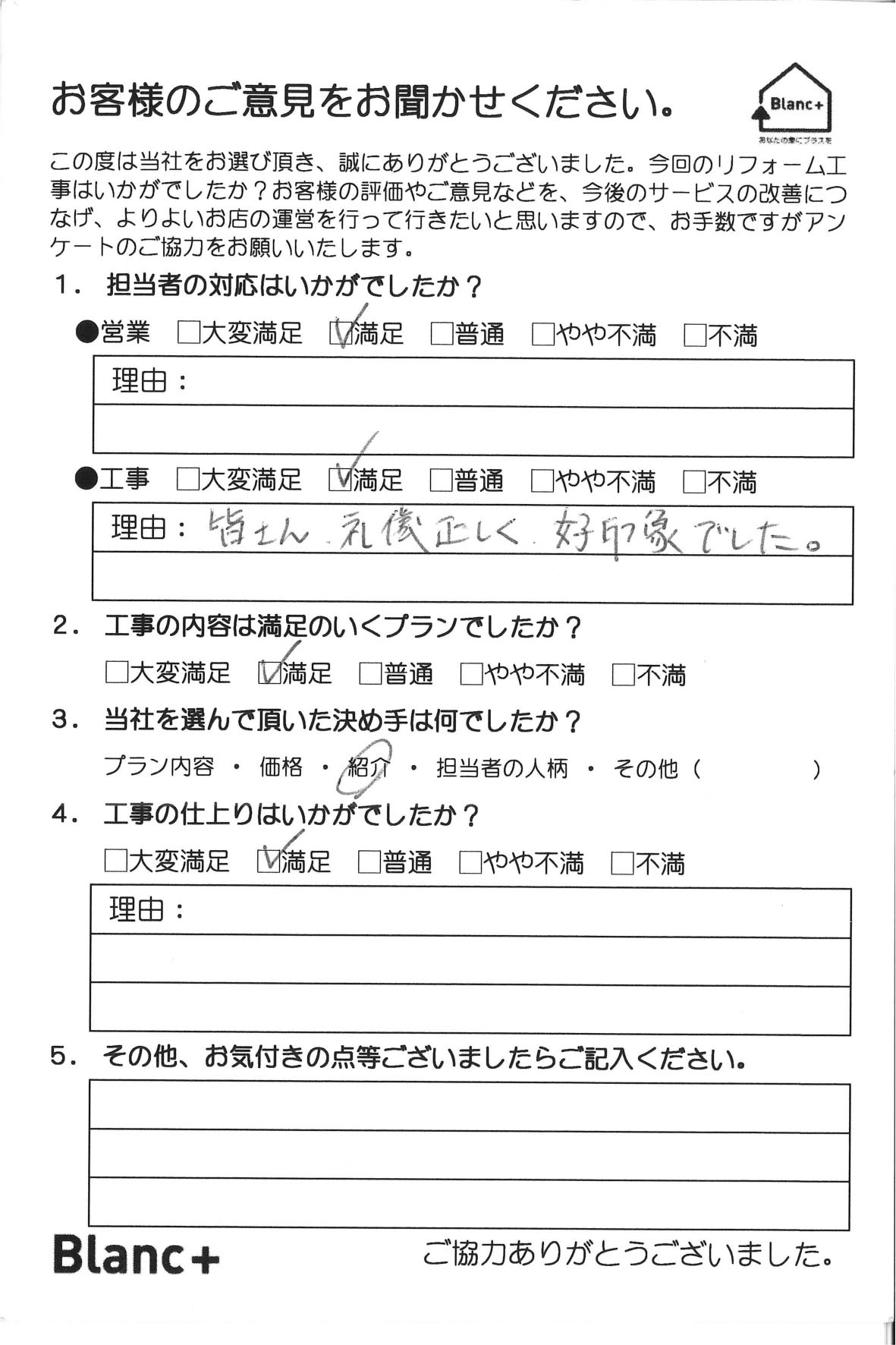 皆さん、礼儀正しく、好印象でした。